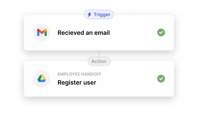 Workflow diagram showing a Context Object being routed from a booking agent to an employee agent, both writing outcomes back to the Context Repo.