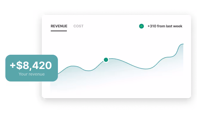 Revenue graph showing margin lift from a pricing agent tuned by decision memory.