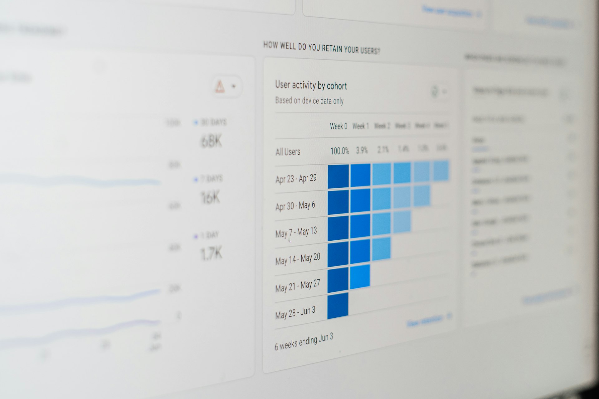Tablet displaying Influencer AI dashboard with graphs, influence score, campaign planning, messages, and platform integrations.