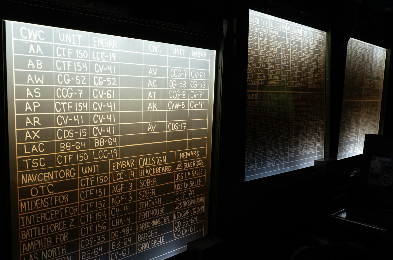 Operations control room representing the pre-AI travel scheduling status quo rigid shifts, static rosters and no real-time demand signal.