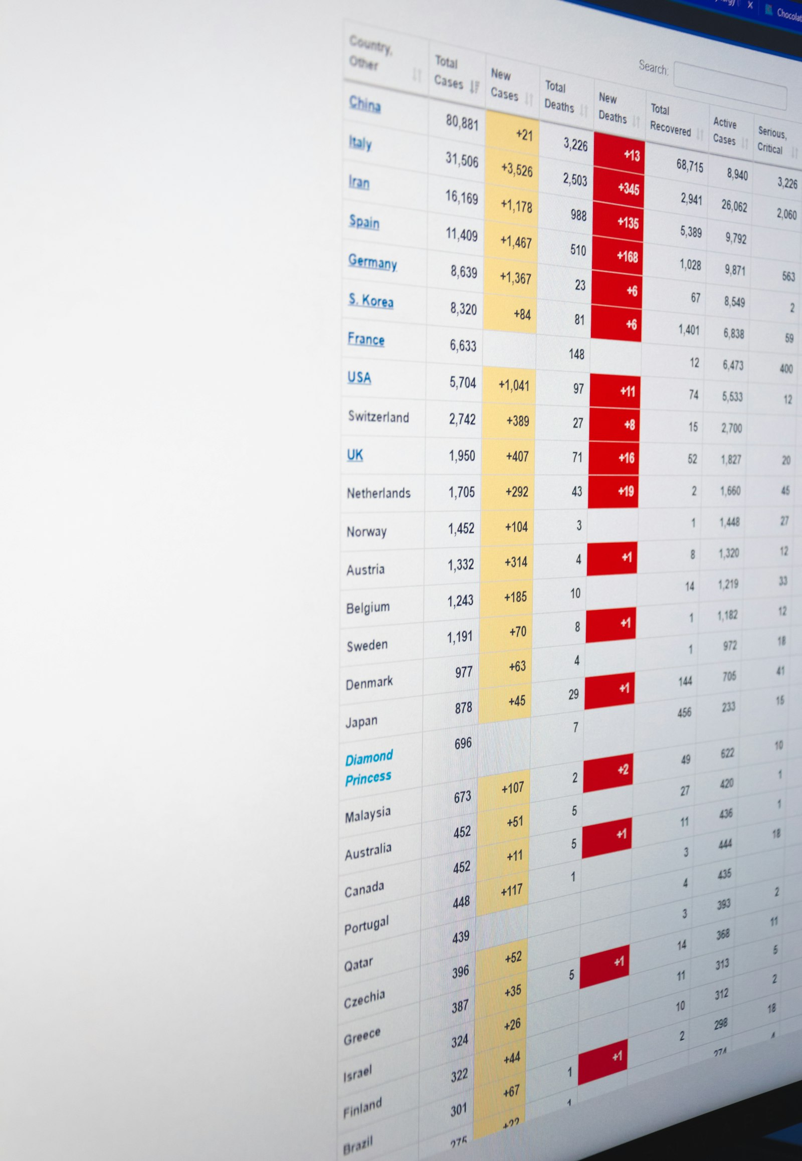 Laptop showing the Decision Execution Layer dashboard Context Objects flowing from PSS, NDC and GDS into vertical travel agents.
